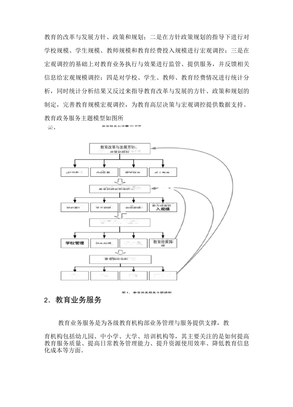 教育领域云顶层设计方案_第3页