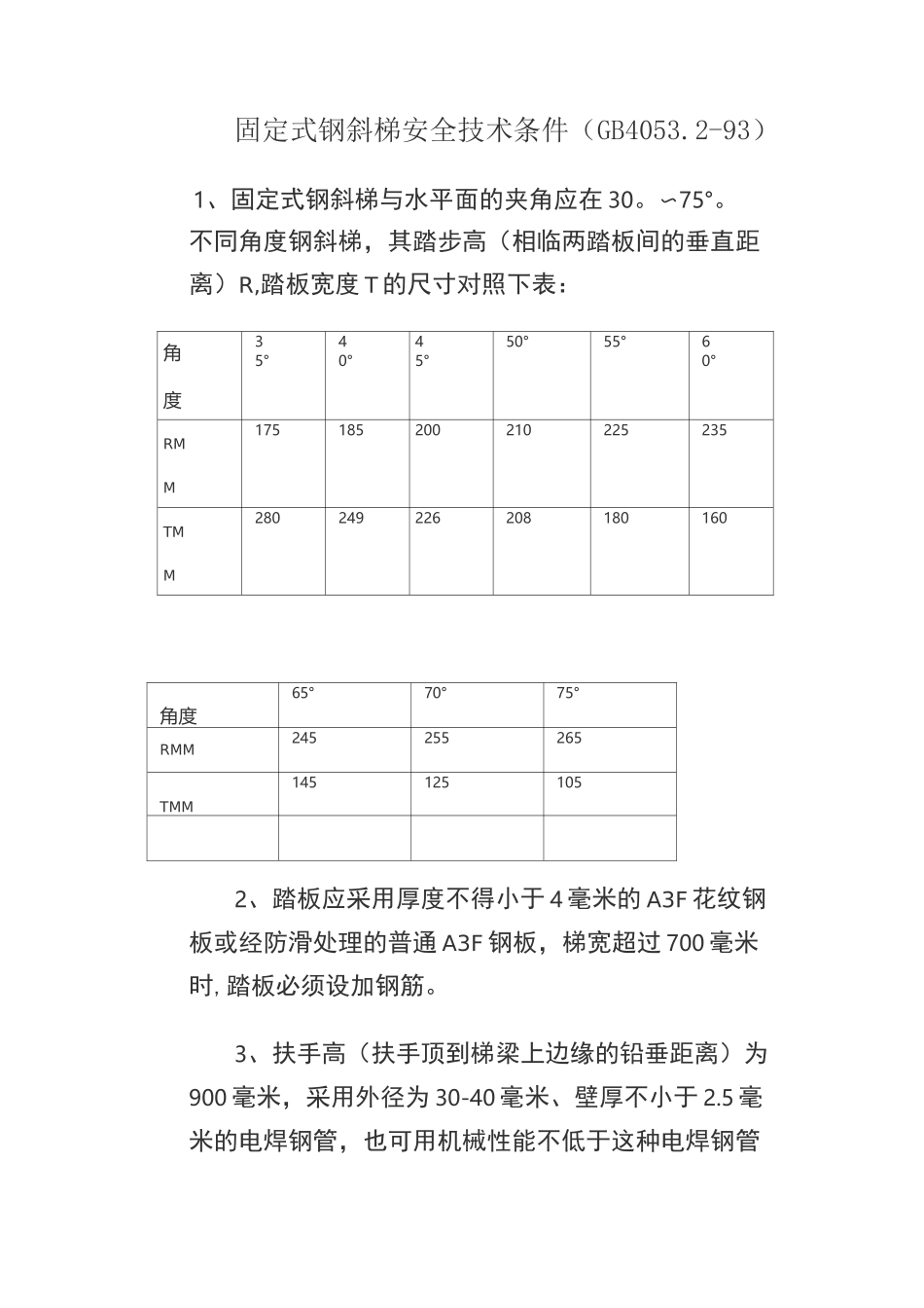 工业钢制斜梯,直梯,栏杆,平台规范标准_第1页