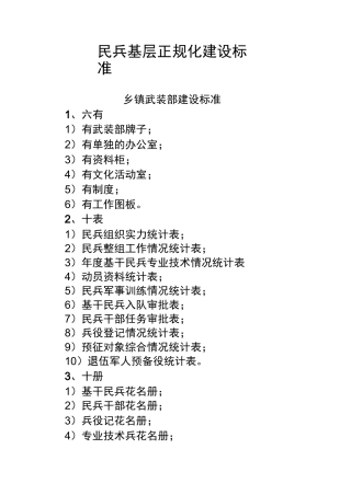 民兵基层正规化建设规范标准