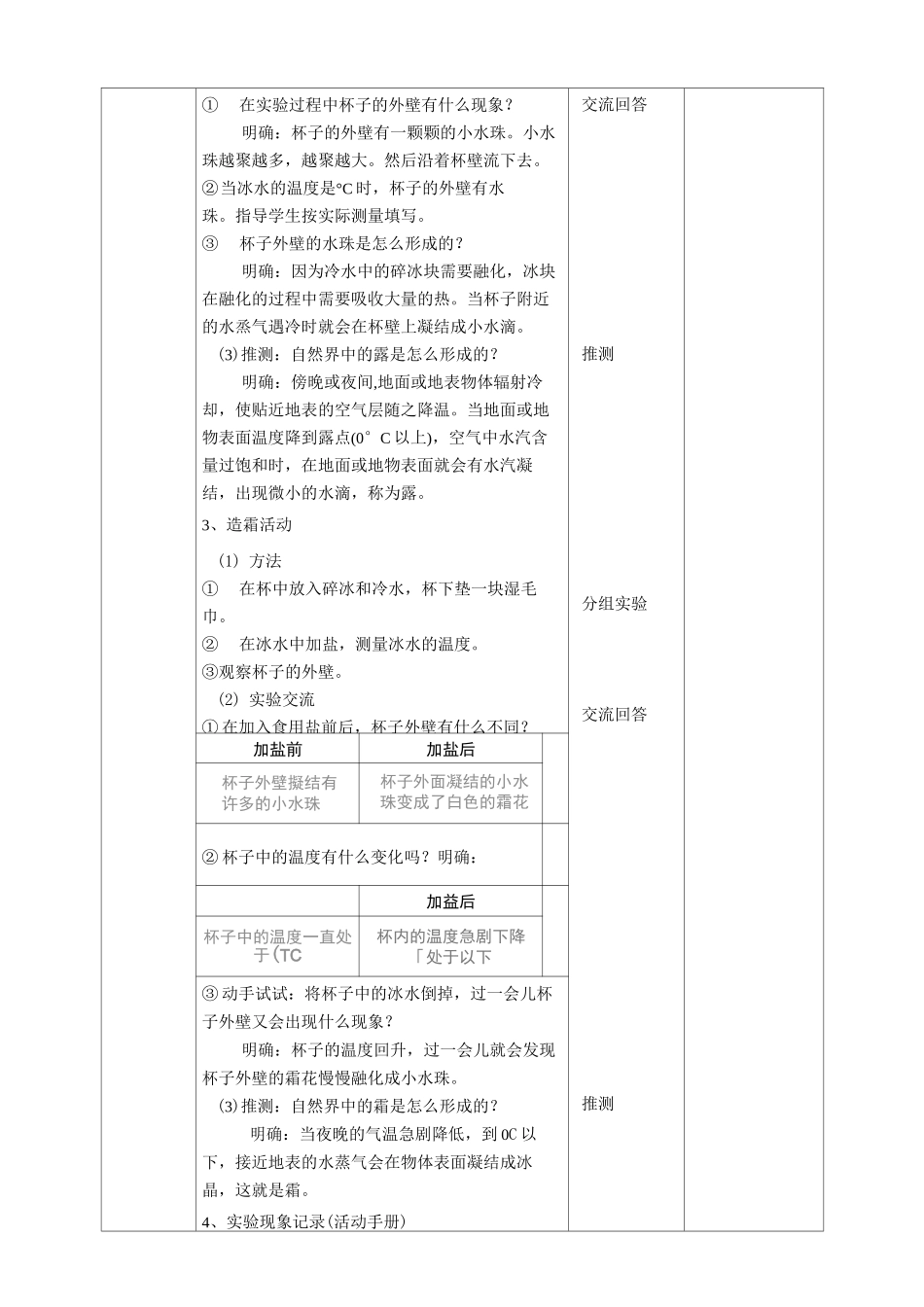 (2021秋)苏教版五年级科学上册《露和霜》教案_第2页