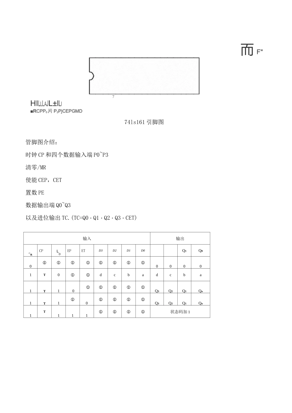 数字电路设计霓虹灯_第3页