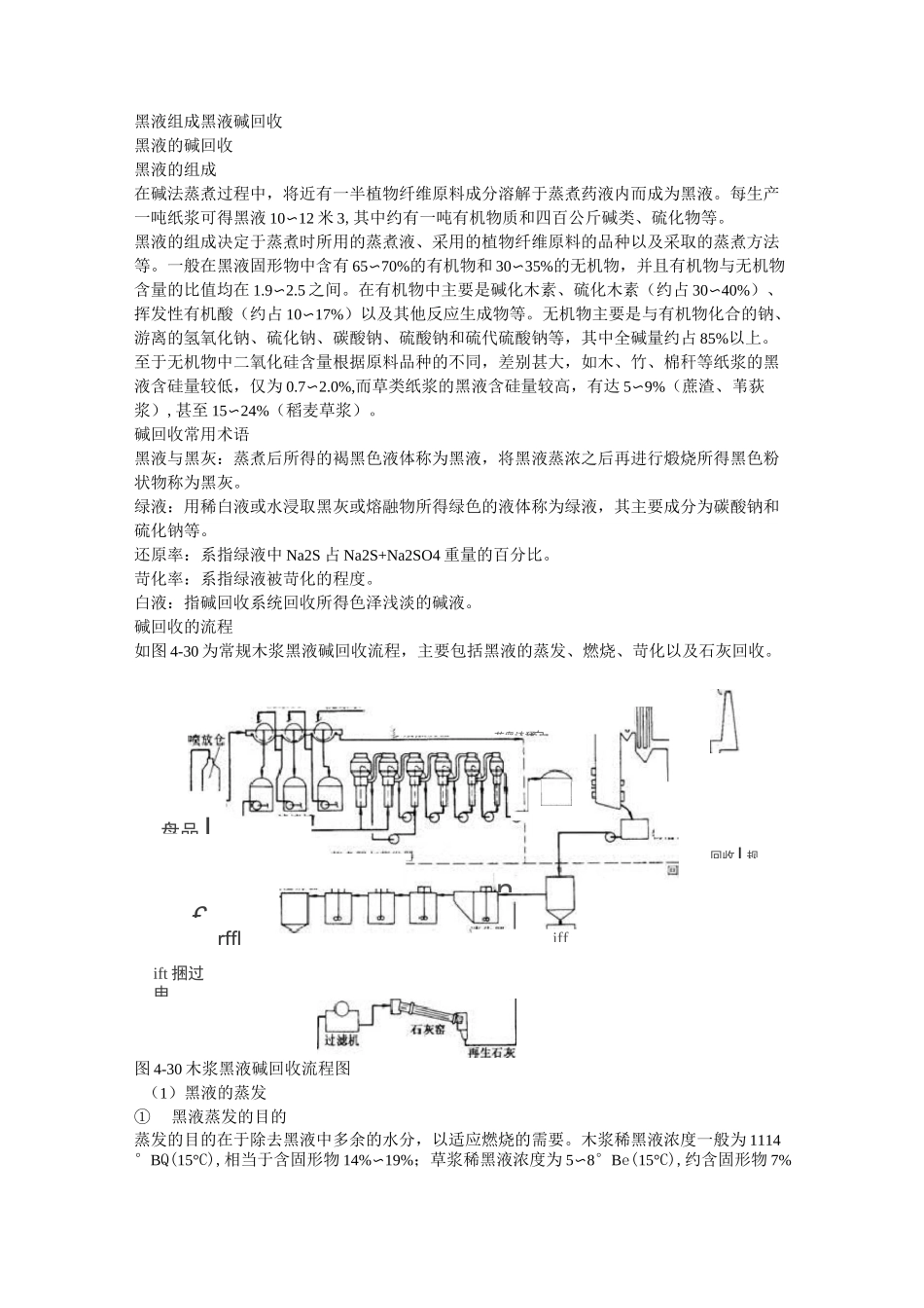 黑液组成黑液碱回收_第1页