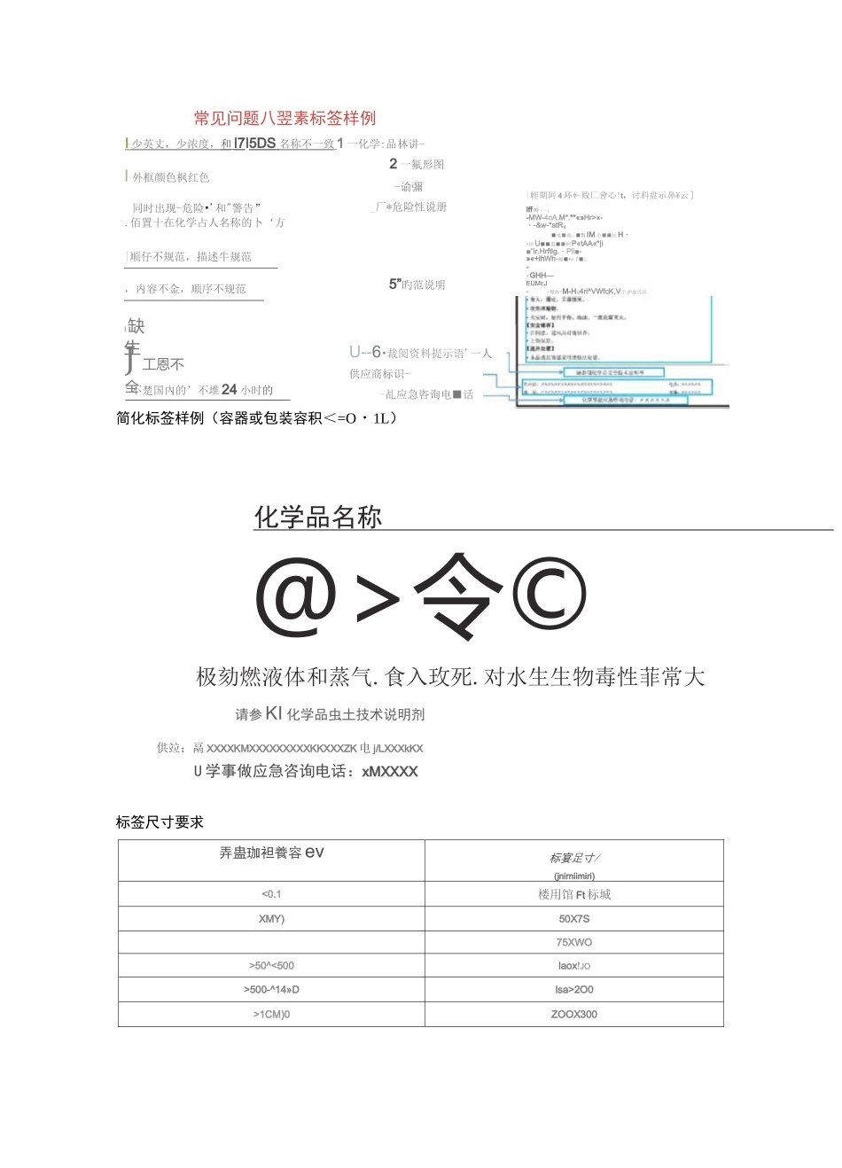 GHS标签常见问题_第3页