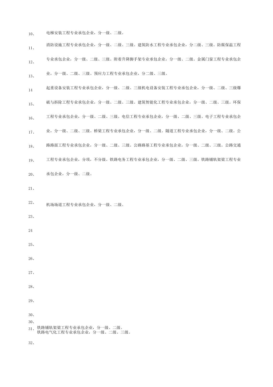 如何设定“投标人资质” _第3页