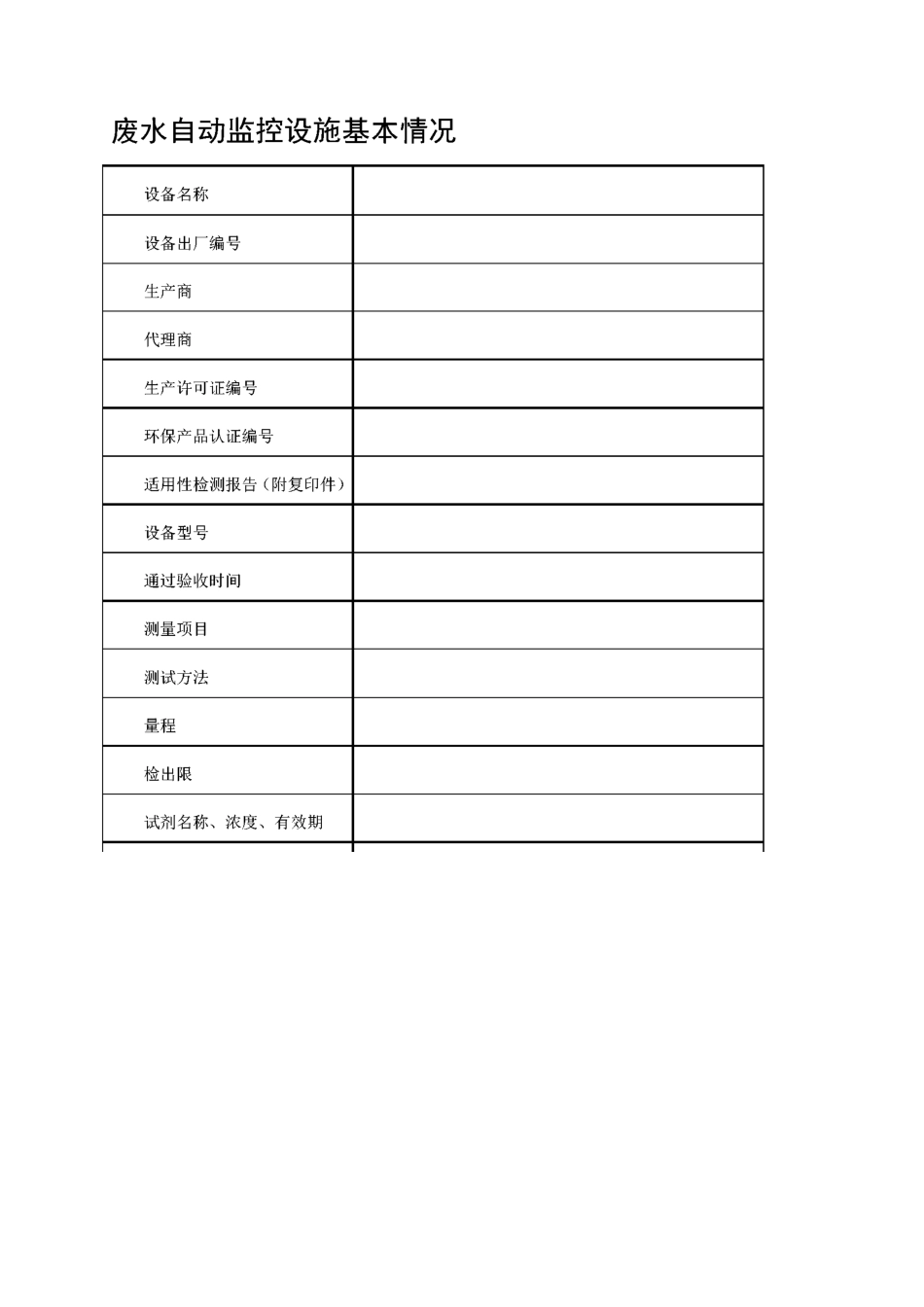 污染源自动监控设施验收情况备案 (模板和指南)_第3页