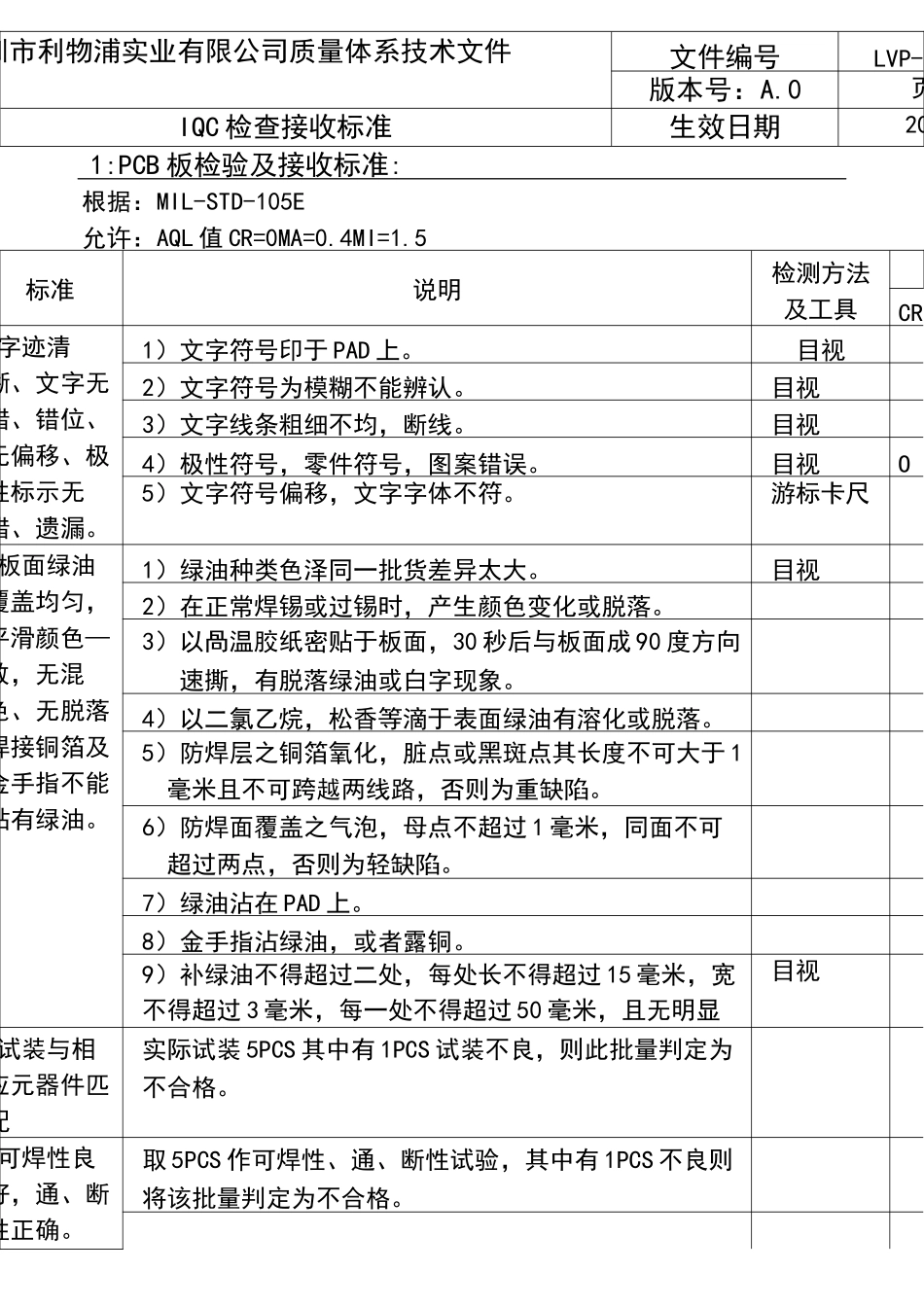 IQC检验接收标准_第3页