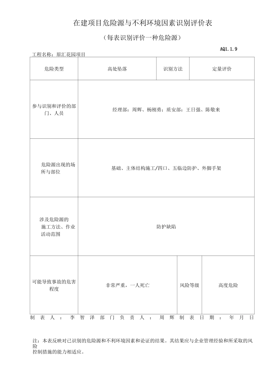 在建项目危险源与不利环境因素识别评价表_第2页