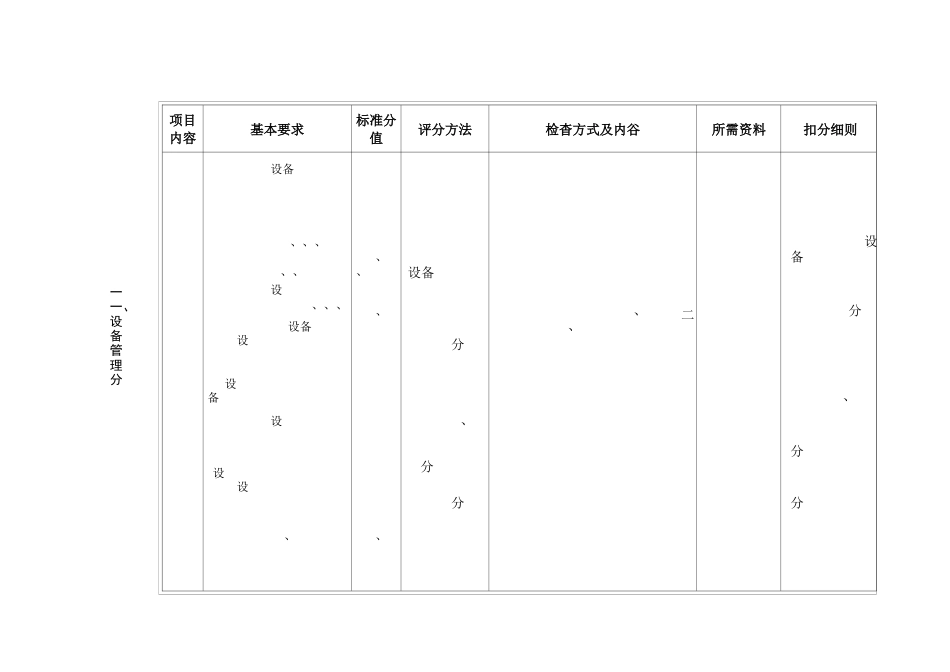 掘进专业标准化检查规范_第3页