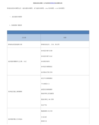 跨境电商培训课程