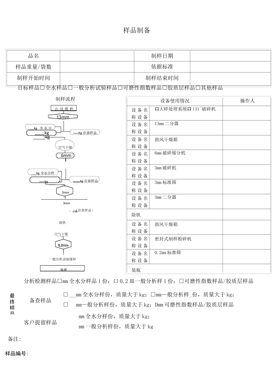 煤炭检测行业制样记录相关表格_第1页