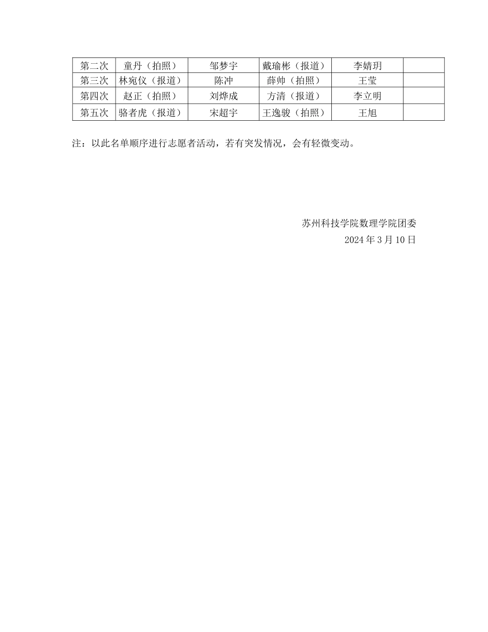 学府社区“义务帮助点”具体方案_第2页