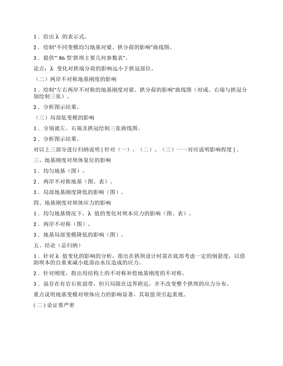 学术论文写作的谋篇构思_第2页