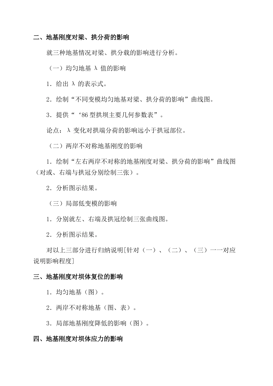 学术论文写作谋篇构思_第2页