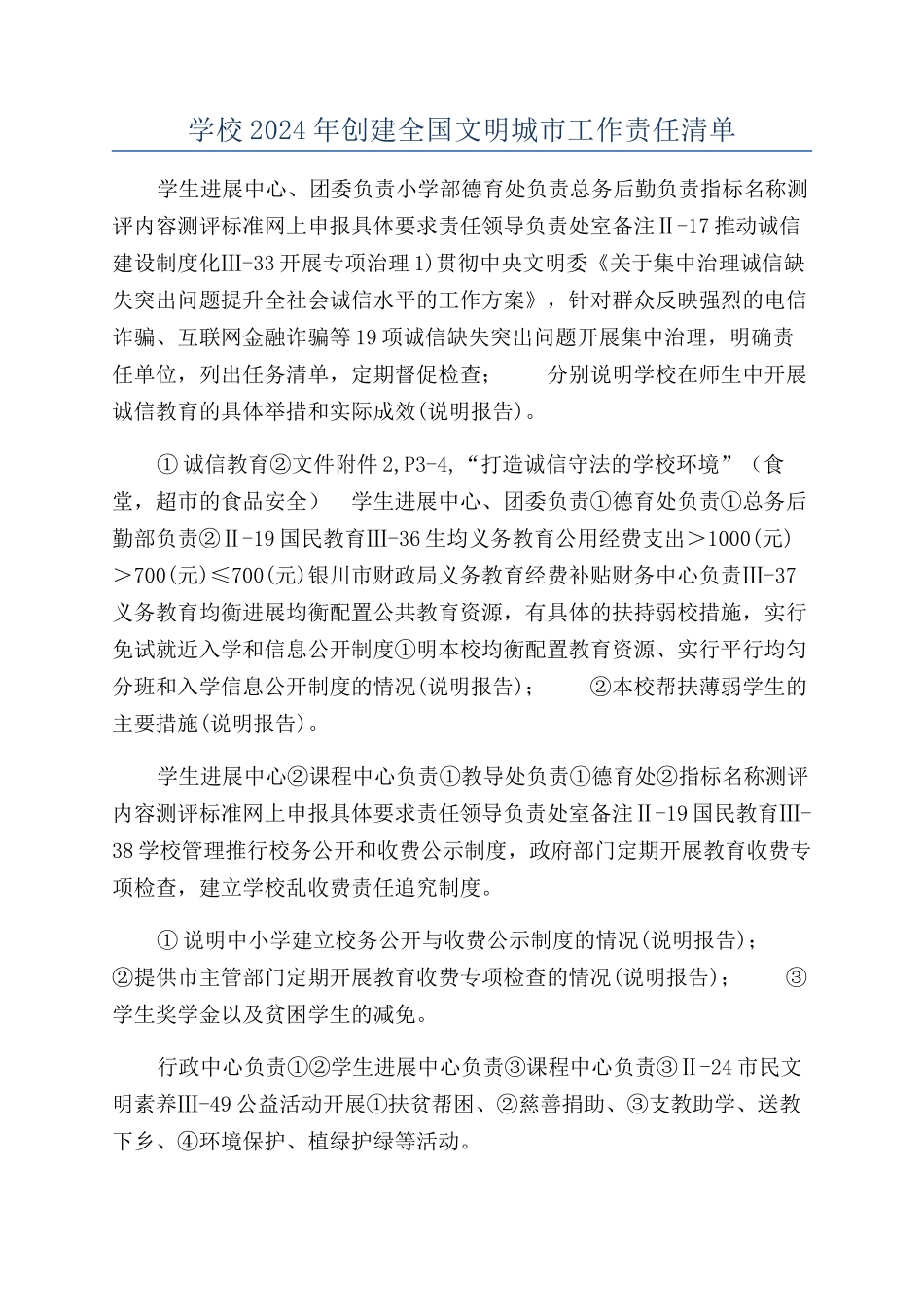 学校2024年创建全国文明城市工作责任清单_第1页