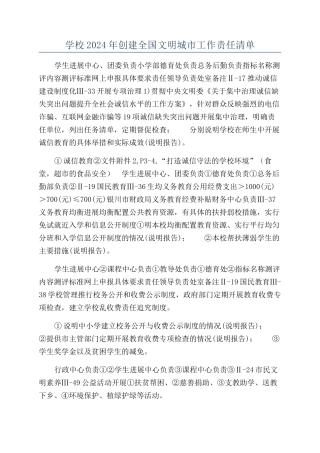 学校2024年创建全国文明城市工作责任清单