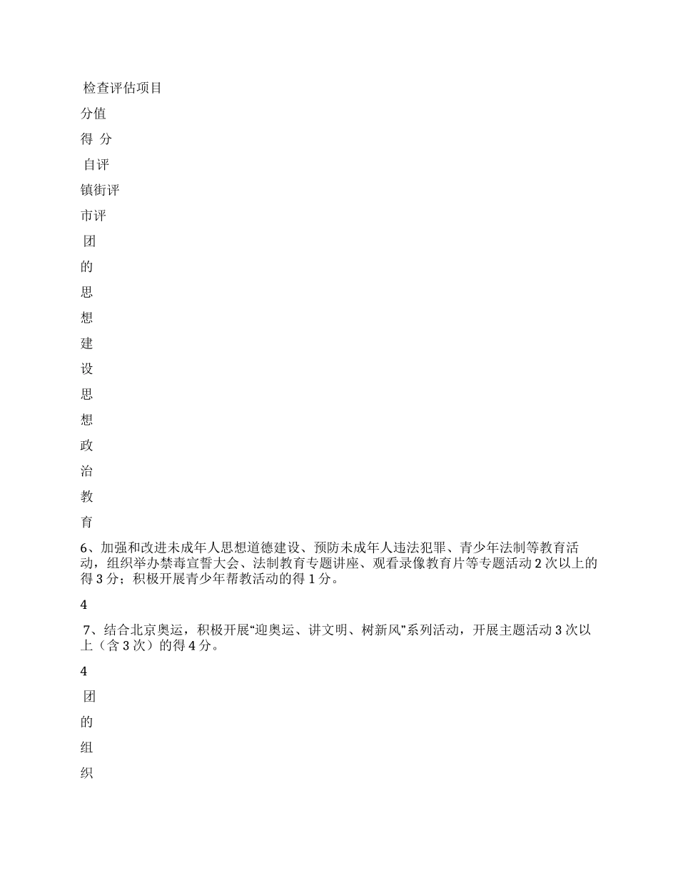 学校共青团工作检查评估方案_第3页