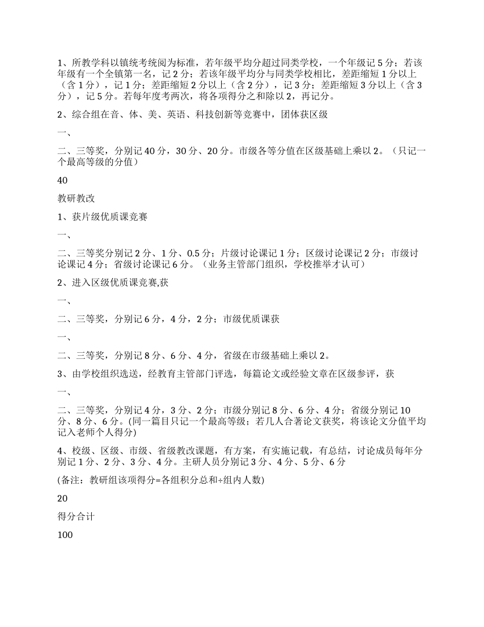 学校教研组工作考核方案_第3页