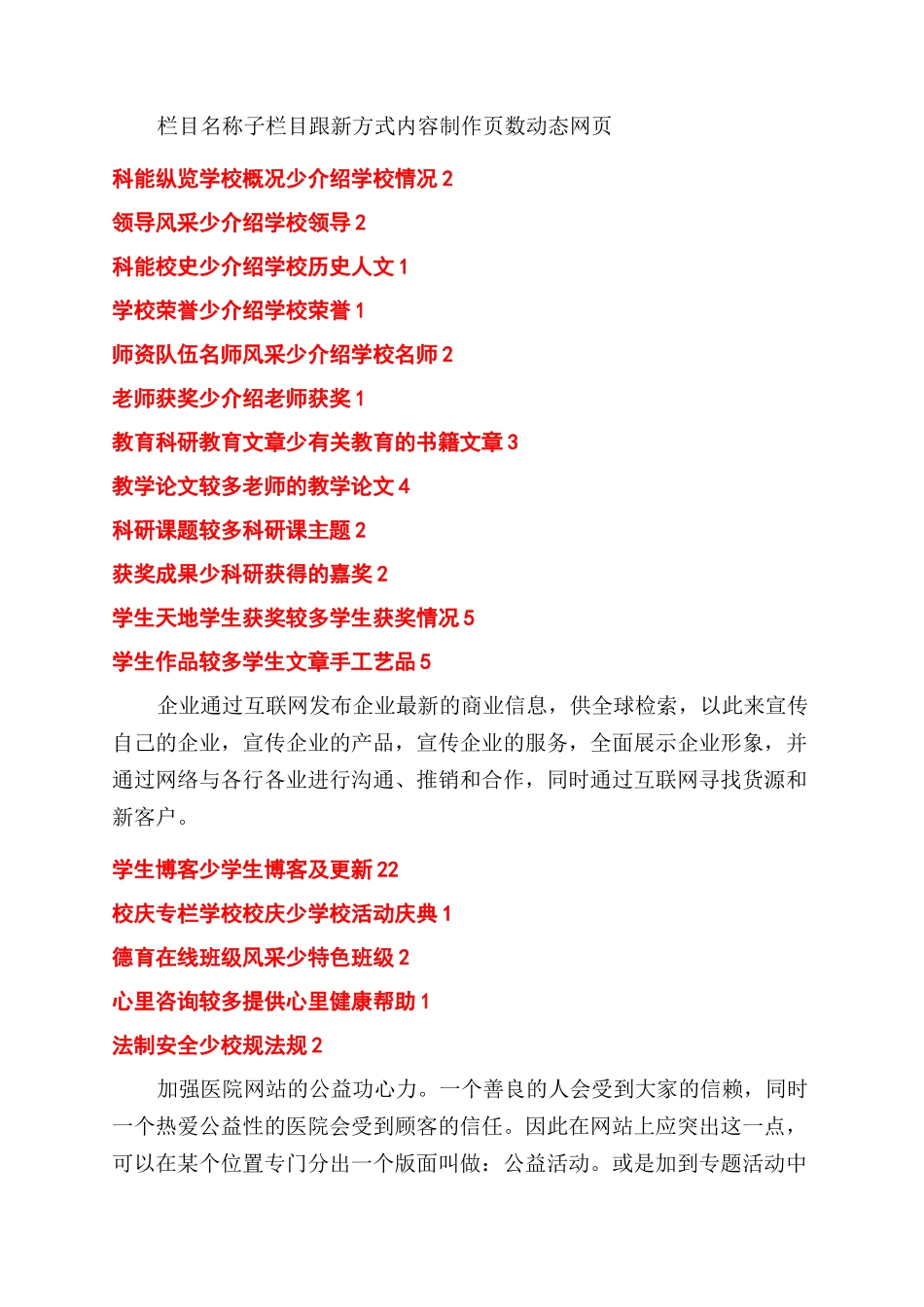 学校网站建站策划书_第3页