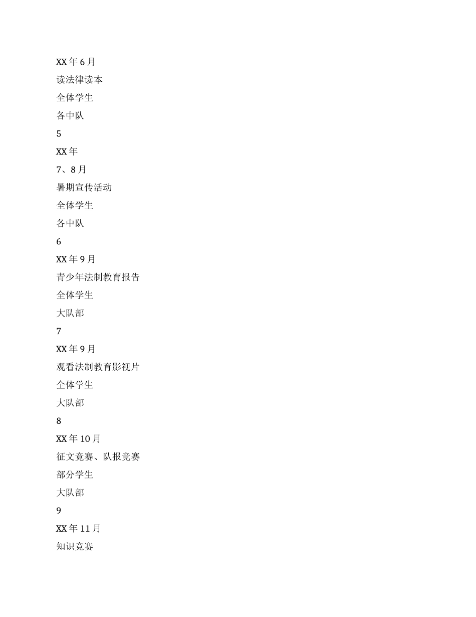 学生普法教育活动实施方案_第3页