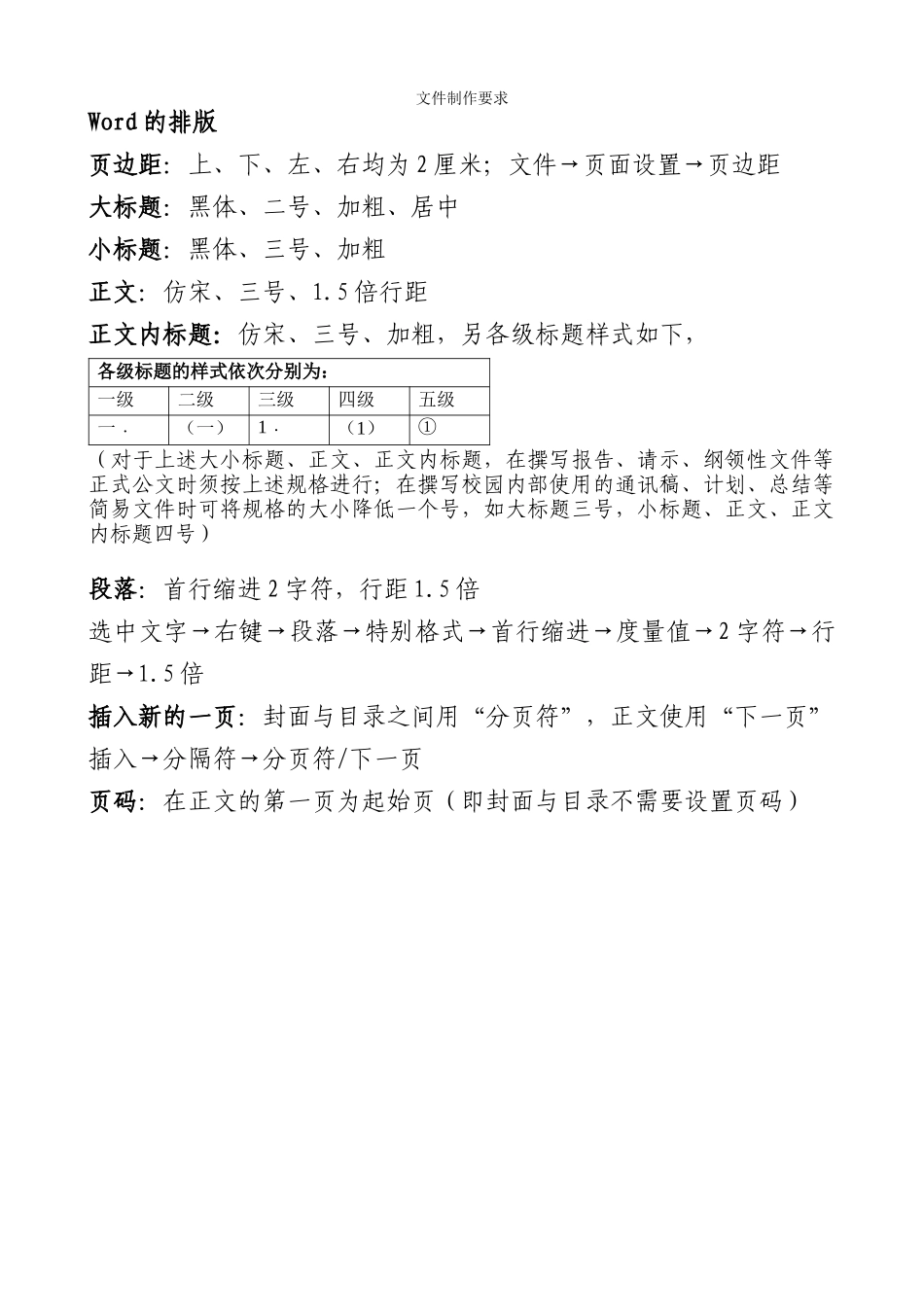 学院团委文件行文规范_第1页