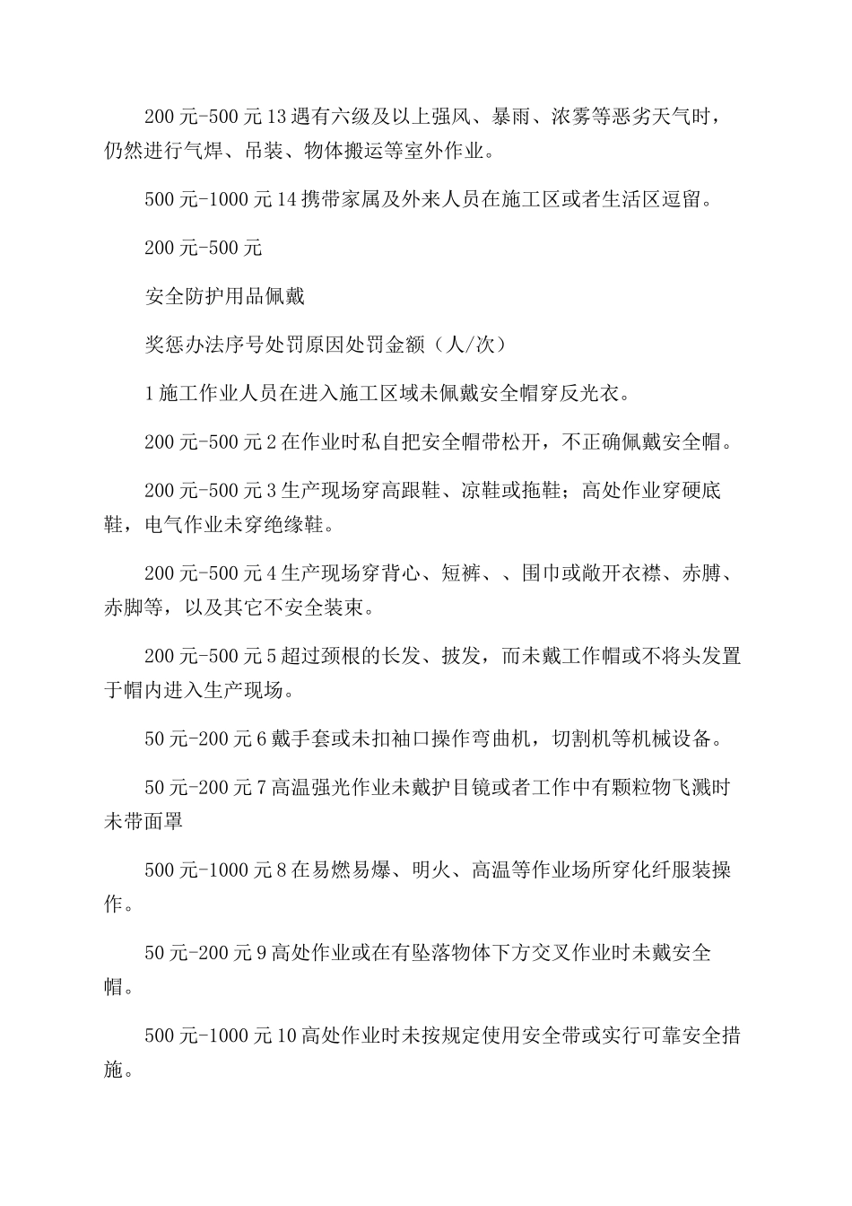 安全生产奖惩办法细则_第2页