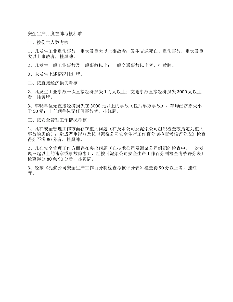 安全生产月度挂牌考核标准_第1页