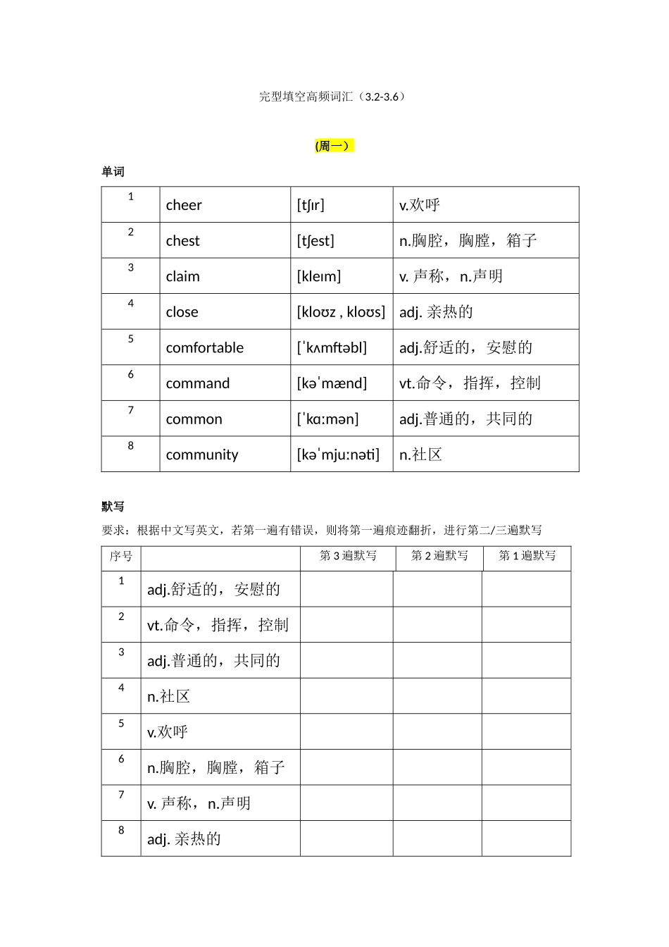 完形填空高频词汇_第1页
