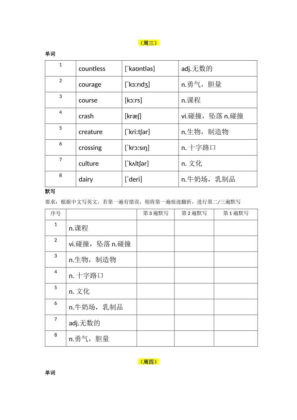 完形填空高频词汇_第3页