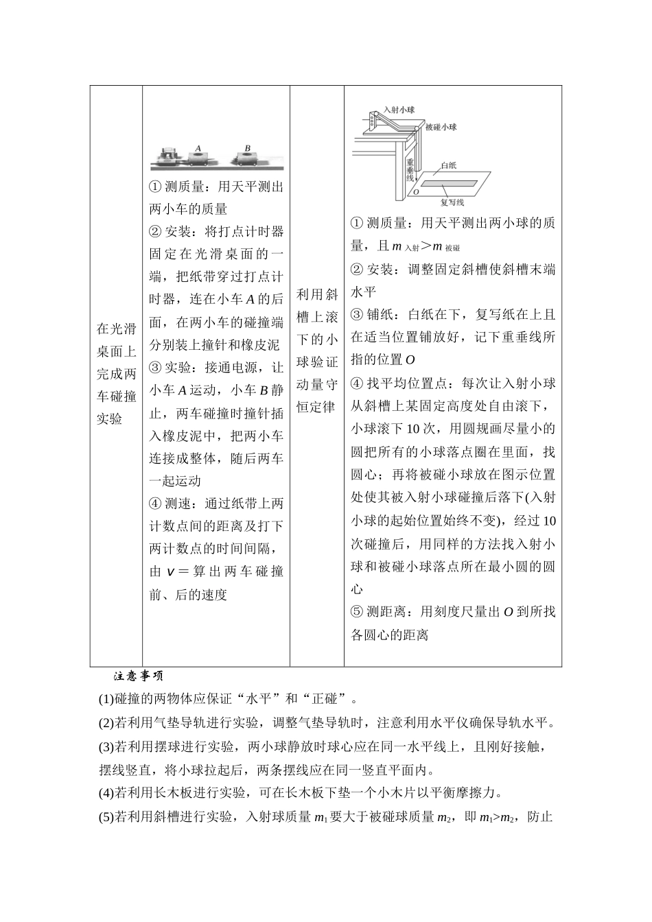 实验七-验证动量守恒定律_第2页
