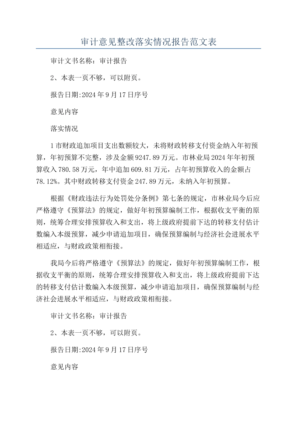审计意见整改落实情况报告范文表_第1页