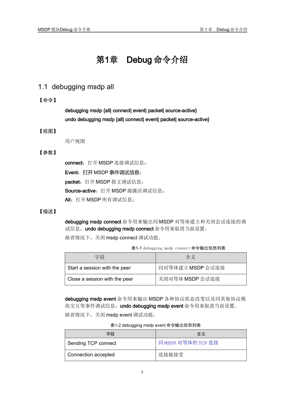 MSDP模块Debug命令详解（金炜）_第2页