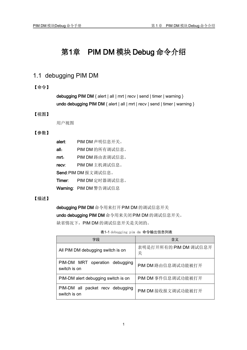 PIM DM模块Debug命令（金炜）_第2页