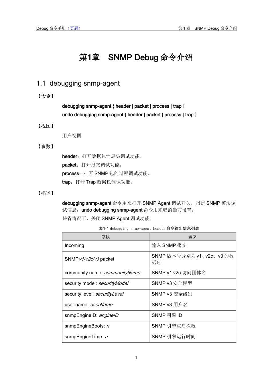 SNMP Debug命令-changhong00903_第2页