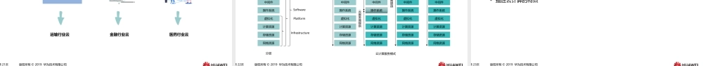 01 云计算简介