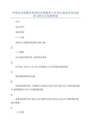 对基层法律服务和基层法律服务工作者行政处罚责任清单文档全文免费预览