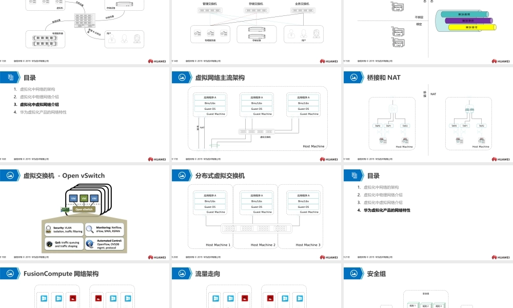 03 云计算中的网络基础知识1