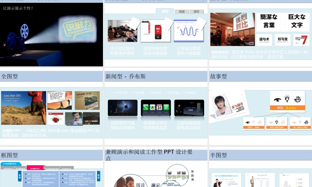PPT思路与制作
