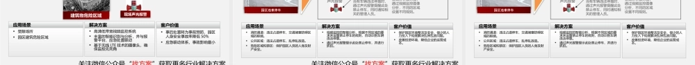 8智慧园区整体解决方案