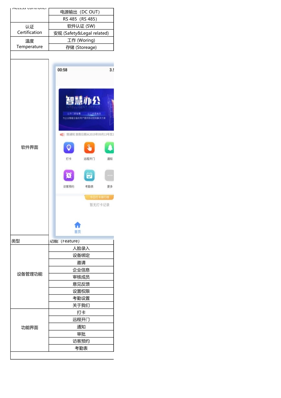 10.1 inch人脸门禁考勤一体机及配套软件规格书_第2页