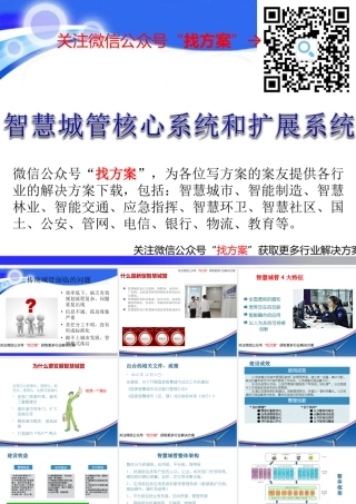 16智慧城管核心系统和扩展系统