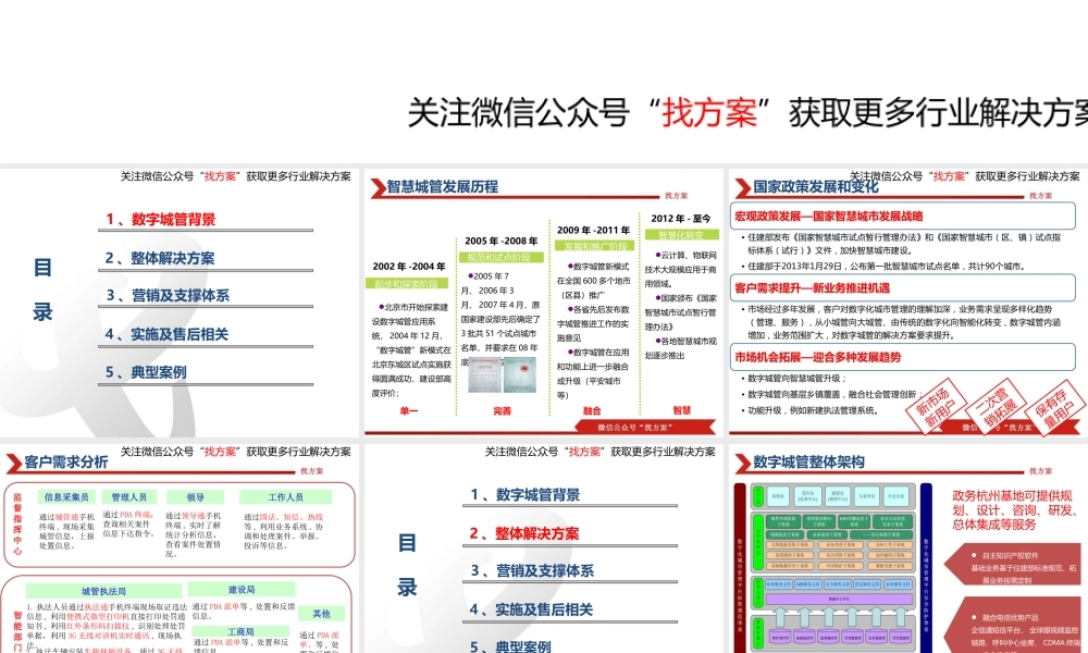 20中国电信智慧城管解决方案和业务培训