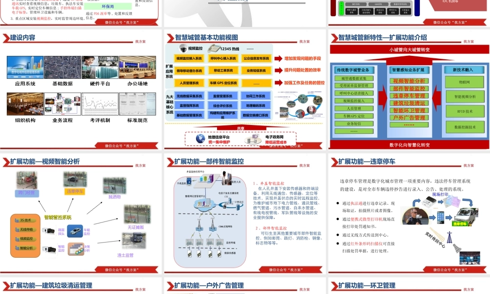 20中国电信智慧城管解决方案和业务培训
