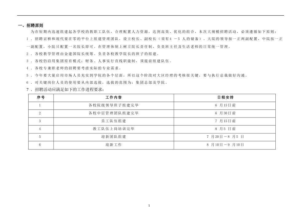 招聘指导手册_第2页