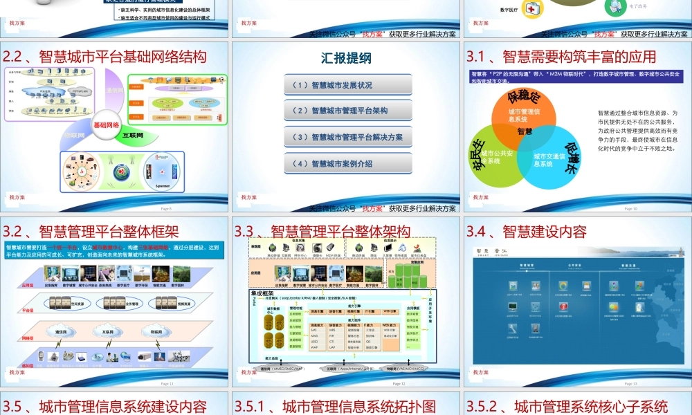 21中科院智慧城市管理平台解决方案