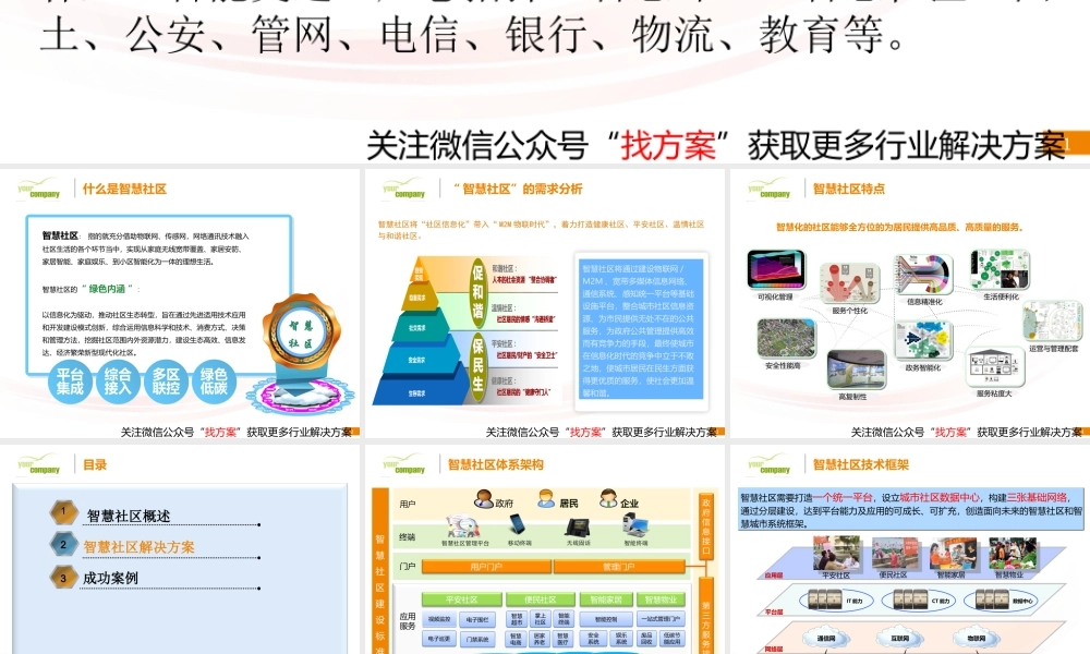 23 IBM智慧社区解决方案 (1)