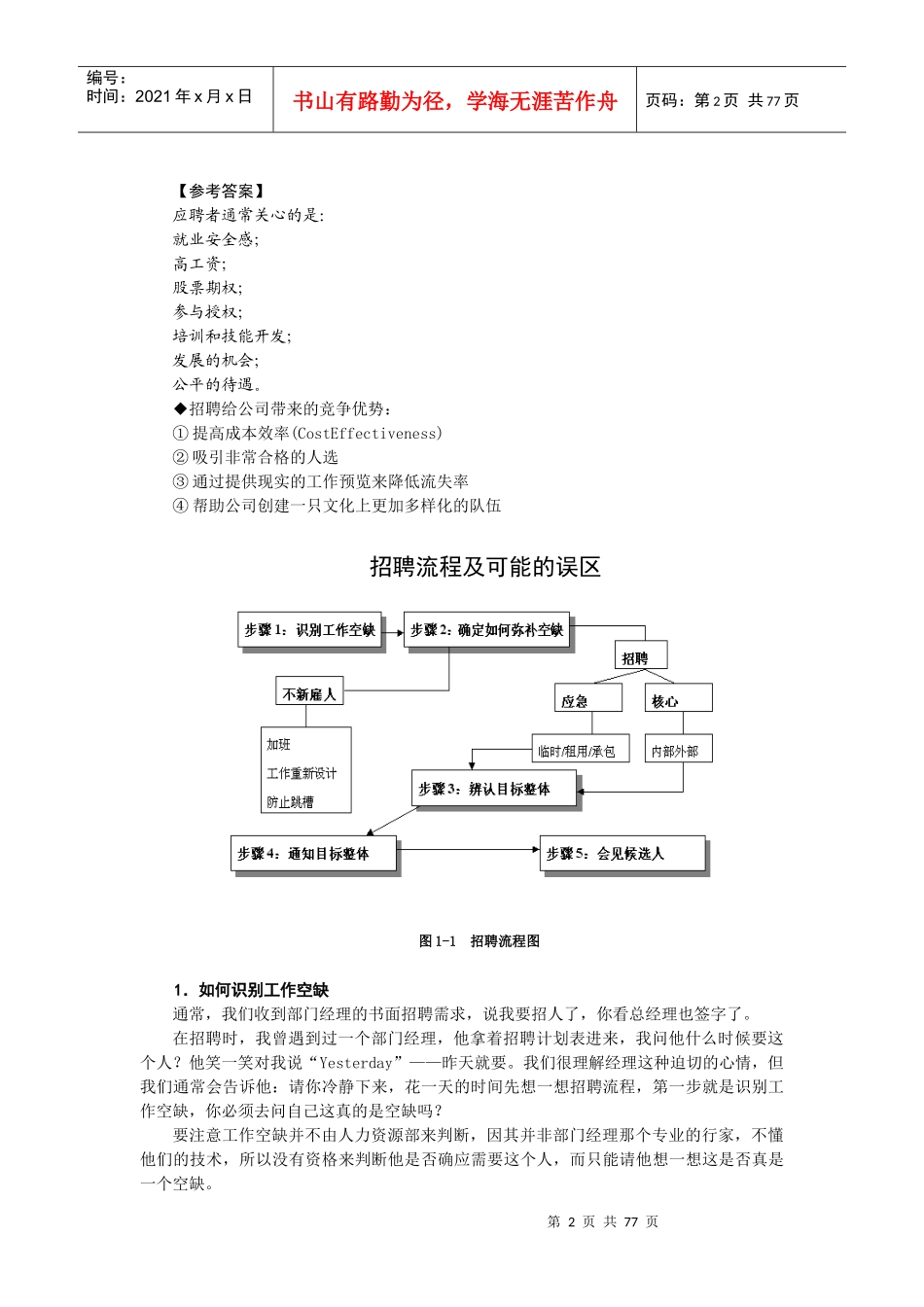 招聘活动如何为公司带来竞争优势_第2页