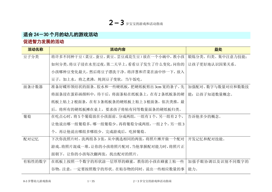2－3岁宝宝的游戏和活动指南_第1页