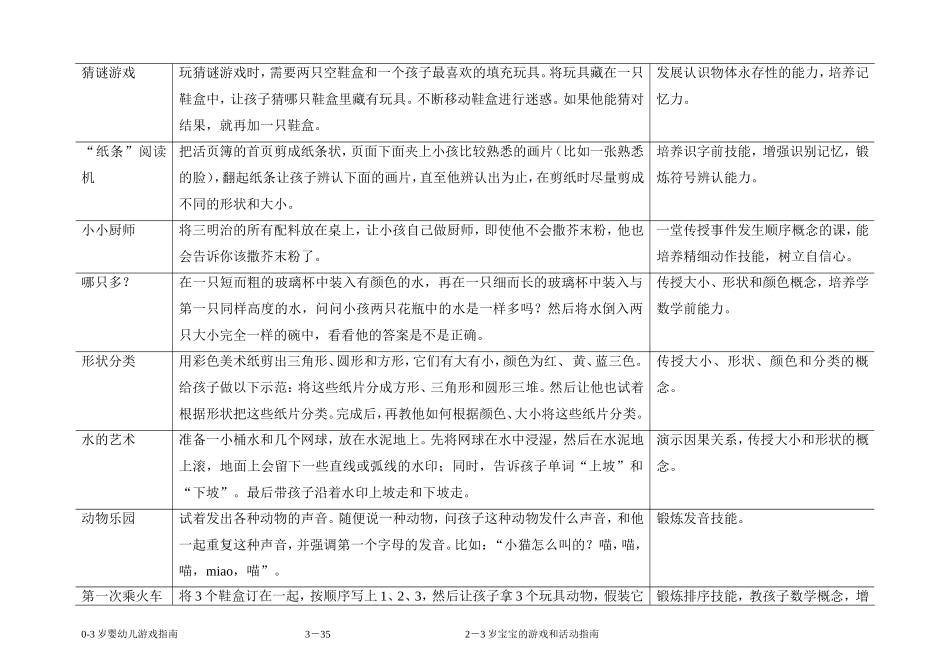 2－3岁宝宝的游戏和活动指南_第3页