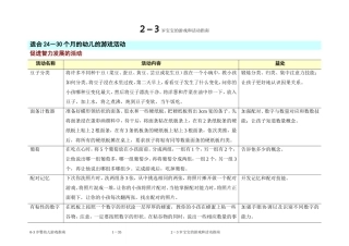 2－3岁宝宝的游戏和活动指南