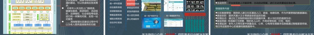 24智慧社区(居家养老)整体建设方案 (1)